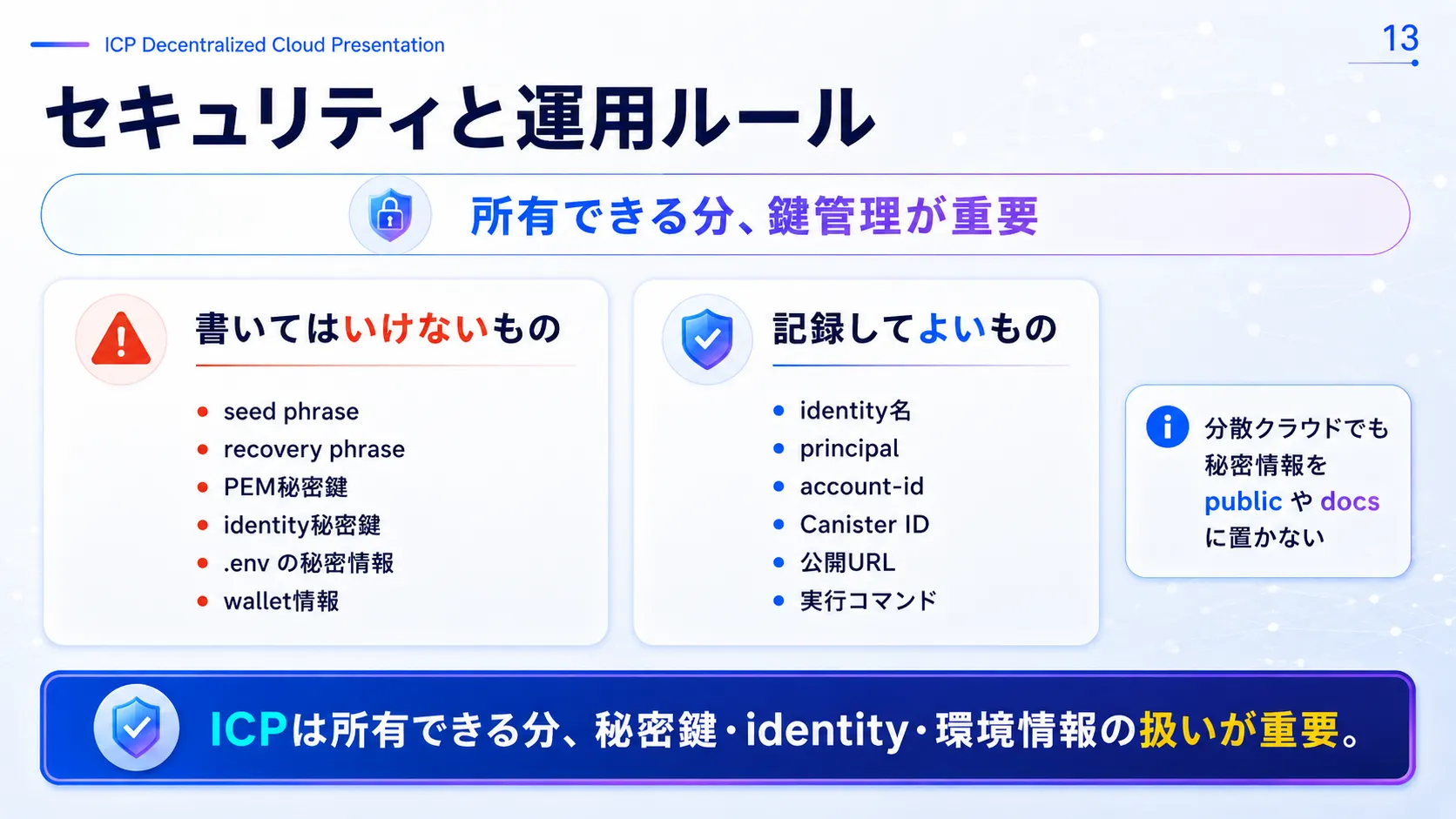 セキュリティと運用ルール